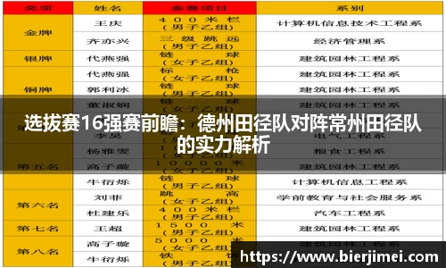 选拔赛16强赛前瞻：德州田径队对阵常州田径队的实力解析